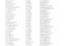 do VA data entry, leads generation, copy paste, product listing, web research